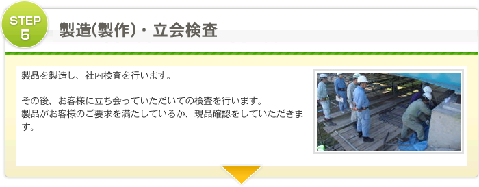 製造（製作）・立会検査